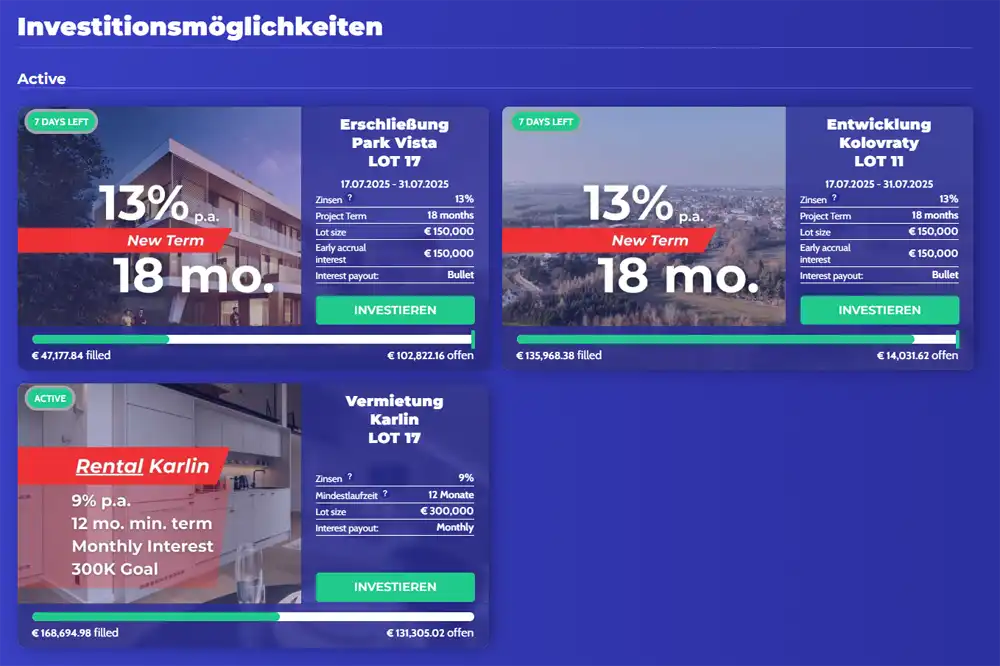 Verfügbare Investitionen bei Fintown